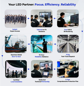 Panel de Pantalla LED RAYBO P3.91mm 500X1000 para Eventos de Boda, <span class=keywords><strong>Alquiler</strong></span> de Equipos para Fiestas, Telones de Fondo para Escenarios de 6M X 4M, Pantallas LED Curvas - Product Image 4