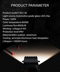 Phổ Mini Led Đèn Pha cho xe sửa đổi tấm giấy phép Khung đèn cho dễ dàng cài đặt công việc & lái xe ánh sáng tại chỗ - Product Image 6