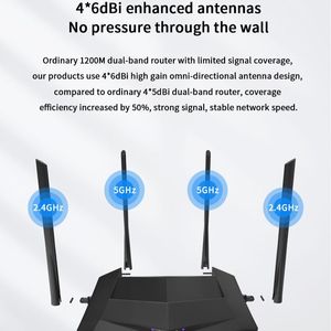 Tenda Ac1200 Gigabit Poort <span class=keywords><strong>Dual</strong></span> Band Draadloze <span class=keywords><strong>Router</strong></span> Krachtige <span class=keywords><strong>4</strong></span> Antenne Signaal 2.4G 5Ghz 6dbi Voor Thuisgebruik Firewall Engels - Product Image 4