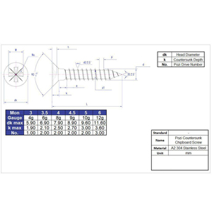 Yiwu <span class=keywords><strong>testa</strong></span> <span class=keywords><strong>svasata</strong></span> <span class=keywords><strong>legno</strong></span> A2 <span class=keywords><strong>vite</strong></span> Pozi inox viti truciolare doppio piatto 4,0x16 45mm M3.5 Pozi 3,5mm - Product Image 5