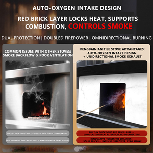 เครื่องครัวเซรามิกสำหรับเผาไม้2เตากลางแจ้งพื้นผิวเคลือบฟันความจุ4-5L กระเบื้องภายนอกเซรามิคภายในสำหรับเดือด - Product Image 5