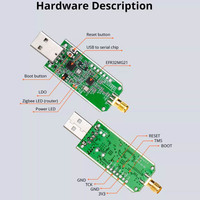 SONOFF ZBDongle-E Zigbee 3.0 Dongle USB Plus 2MQTT Gateway Dongle Neuf et Original Service BOM Professionnel Tout-en-un