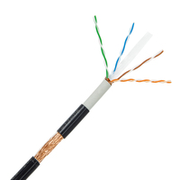 Cable Ethernet Cat6 para exteriores, personalizado de fábrica, cable de red Netlink, RJ45, cobre 24AWG, SFTP, retráctil.