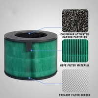 Panneau de filtre Hepa Filtre de ventilateur Odeur Enlèvement de fumée Charbon actif Filtre à air de cabine