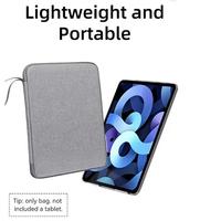 Étui de transport pour tablette de 11 à 12,9 pouces, compatible avec le nouvel iPad Air 11/13 Pro 11/13 2025, housse de protection, sac de voyage