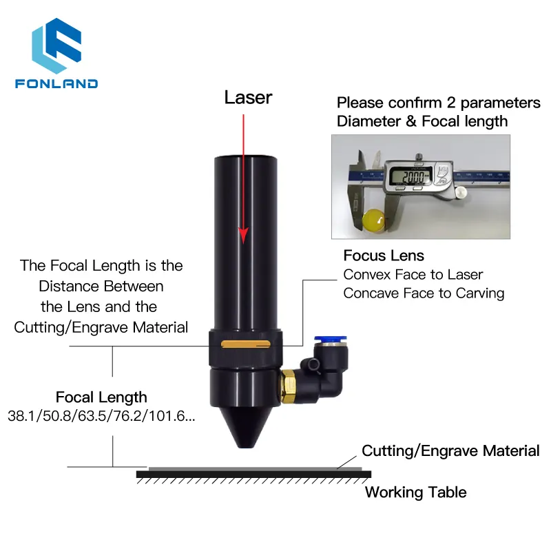 Lente Itical Laser CVD ZnSe per macchina di taglio Laser Dia:12mm 15mm 18mm 19.05mm 20mm 25mm 28mm CO2 lente di messa a fuoco