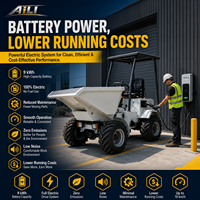Mini-dumper électrique 4x4 à batterie avec certification CE chinoise pour le transport lourd