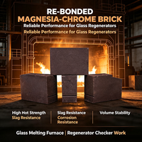 Brique de magnésie chromée rebondie à haute température, à volume stable et longue durée de vie, pour la revêtement des fours de fusion