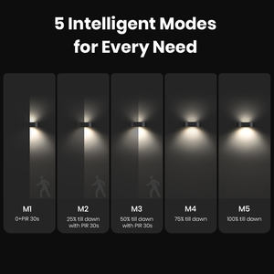 <span class=keywords><strong>Lampe</strong></span> murale <span class=keywords><strong>solaire</strong></span> SRESKY, décoration murale, <span class=keywords><strong>lampe</strong></span> de jardin <span class=keywords><strong>solaire</strong></span> <span class=keywords><strong>ext</strong></span>érieure, applique murale <span class=keywords><strong>solaire</strong></span>, lampes solaires pour poteaux de clôture - Product Image 5