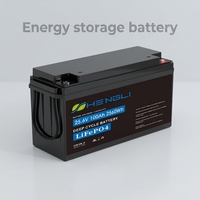 Sel Baterai Prismatik LiFePO4 100AH Grade A dengan 4000 Siklus dan Suhu Operasi -20~60°C untuk Penyimpanan Energi Surya