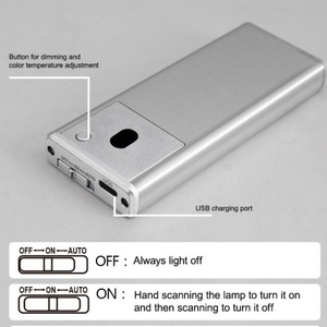 <b>Battery</b> LED <b>Light</b> Rechargeable 1800mAh 25CM Type-C PIR LED Motion <b>Sensor</b> Night <b>Light</b> for Cabinet Kitchen Wardrobe - Product Image 4