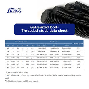 Boulons de soudage filetés en acier inoxydable IKING pour la fabrication de structures en acier - Product Image 4