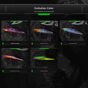 BIGBACKER FALLTRICK 28.5g Leurre crayon vibrant à coulée lourde pour lancer longue distance, pêche à la traîne en eau salée, impression 3D, HYPE01 - Product Image 4