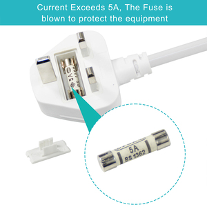 Asta ปลั๊กฟิวส์ BSI ตัวขยาย250V C5โคลเวอร์สายเคเบิล Cloverleaf Type g AC CORD สีขาว - Product Image 3
