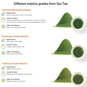 100% puro stile giapponese Matcha Stone Mill Super cerimonia Matcha Bulk Organic Matcha Green Tea Powder