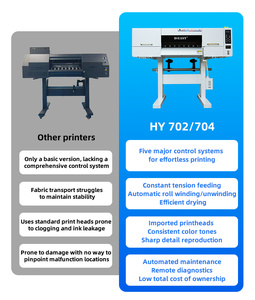 Impresora DTF I3200 Rentable de 60CM, 12m²/h, Ideal para Pequeñas Empresas y Talleres - Product Image 2