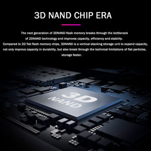 OEM 2.5 ''SATA 3.0 SSD 120/128/240/256/480/512GB/1-4TB dizüstü/masaüstü için 3D NAND Flash hediye kutusu ve 3 yıl garanti ile dahili - Product Image 5