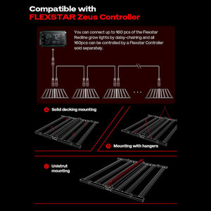 Lámpara de Cultivo LED Flexstar Redline 3.2Umol/J 645W 4X4Ft, Conexión en Cadena, Clasificación IP66, Regulable, Espectro Completo, con Lente Totalmente Sellada - Product Image 5