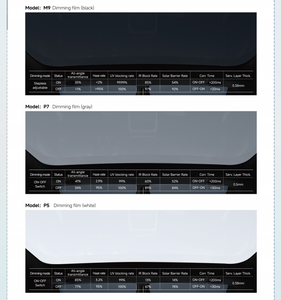 Pellicola Oscurante Intelligente M9 MT35 per Tesla Model Y, Pellicola Nera Smart Tint per Auto, Protezione dal Calore 92% - Product Image 4