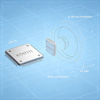 Encodeur magnétique à effet Hall 16 bits CONNTEK KTH7111 - Optimisé hors axe - Sorties multiples (SPI/SSI/ABZ/UVW/PWM) - Latence de 1s - 3,3-5V - ANLC