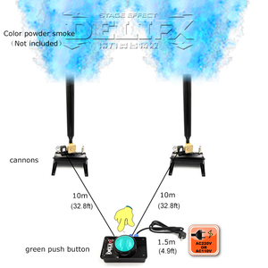 Explosion de couleur rose ou bleue sexe révéler Machine canon étincelant Surprise bébé joie confettis ruban holi tireur pour maman à être - Product Image 2