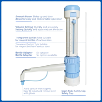 Dispensador de Botellas DispensMate-Pro de DLAB, Resistente a la Corrosión, Volumen Ajustable