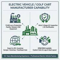 Carrito de Golf Eléctrico Tarion 6+2 de 8 Asientos, Batería de Litio, Tracción Trasera, Suspensión MacPherson, Freno Hidráulico de Doble Circuito, Autonomía de 80-100 km, 4KW