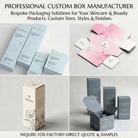 Boîte de luxe à rabat avec pelliculage mat pour produits de soin, emballage personnalisé avec logo pour crème solaire, sérum et nettoyant visage