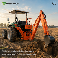 Offre Spéciale : Rétrocaveuse Hydraulique CE pour Tracteurs Agricoles, Accouplement 3 Points, Entraînement par Arbre de Puissance