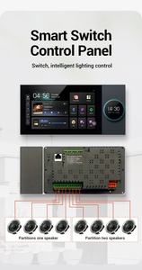 TYSH 8-channel Wall amplificatore da 7 pollici a due zone di riproduzione Touch Screen intelligente di sottofondo del sistema di musica di supporto <span class=keywords><strong>Google</strong></span> <span class=keywords><strong>Play</strong></span> - Product Image 3