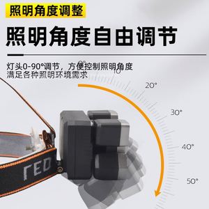 Nueva Linterna Frontal Recargable de Luz Potente, Súper Brillante, para Minería, Pesca Nocturna, Impermeable, LED, para Exteriores - Product Image 4