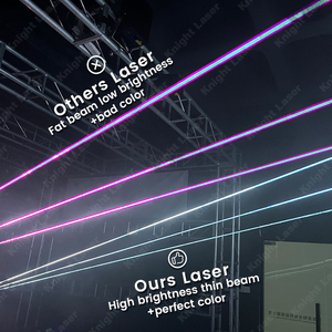 Envío Gratis, Luces Láser RGB 3 en 1 de 6w para Discoteca, Escenario, Baile, para Club Nocturno - Product Image 6