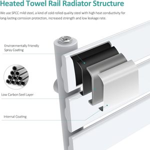 <span class=keywords><strong>Radiateur</strong></span> Sèche-Serviettes Plat Blanc 800 x 500 mm - <span class=keywords><strong>Chauffage</strong></span> <span class=keywords><strong>Central</strong></span> Mural pour Salle de Bain - Product Image 4
