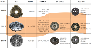 SYC410/SYC710/SYC711 AH65440 Repuestos agrícolas Tractor Embrague apto para JD40, 420.435, 45,55,95,3300,4400 - Product Image 2