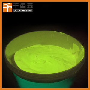 <strong>UV</strong> <strong>Paint</strong> for Fabric Paper and Wall Glow in the Dark Fluorescent Set for Clothing Suitable for Night Running Glow Party - Product Image 2