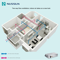 Ventilateur de récupération de chaleur à faible bruit avec moteur, échange d'air bidirectionnel et récupération d'énergie