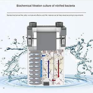 SUNSUN水槽用壁に取り付けられたキャニスターフィルター水槽用XBL-300/XBL-400/XBL-500/XBL-600外部水ろ過システム - Product Image 3