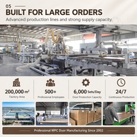 Ses Yalıtımlı WPC Boş Gövdeli Kapı Okul 40mm Kalınlık Anne Çocuk Kapıları Ahşap Desenli Çin Malı Projeler İçin
