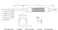 Chauffe-ressort pour canaux chauds résistant aux hautes températures, pièce chauffante à longue durée de vie pour tête de moule d'extrusion de profilés