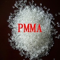 Láminas de PMMA Rentables para Moldeo por Inyección, Ideales para Pantallas de Lámparas, Lentes Ópticas y Paneles de Instrumentos, Alta Viscosidad