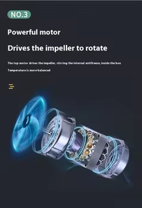 Mới Bằng Gỗ Popsicle Thanh Chèn Máy Thấp Tỷ Lệ Thất Bại Nước Trái Cây Sữa Thành Phần Cho Lolly Làm Động Cơ Thành Phần Cốt Lõi - Product Image 4