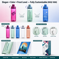 Bouteille d'eau motivante en Tritan 550ml 650ml 800ml, givrée, sans BPA, avec impression de slogan et échelle de mesure
