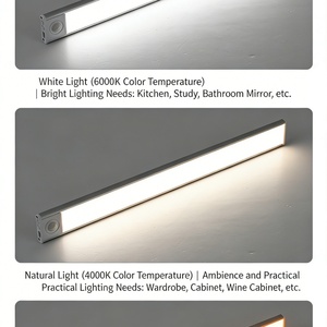 Luz LED Lineal Ultrafina Inteligente Recargable con Sensor de Movimiento, Adhesivo Magnético, para Armarios, Gabinetes y Vinotecas - Product Image 4