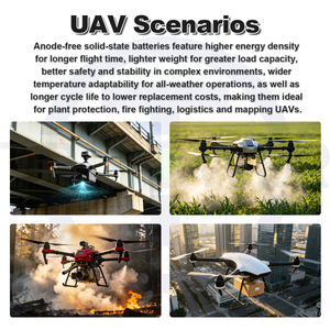 <span class=keywords><strong>Batería</strong></span> de Iones de <span class=keywords><strong>Litio</strong></span> TPENERGY A674H2 350Wh/KG 3.5V 30.5Ah en Bolsa, de Estado Semisólido de Silicio y Carbono, 300 Ciclos, -40~60°C, para UAV - Product Image 3