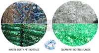 Sevenstars bonne performance ligne de recyclage de bouteilles pet pour recycler les bouteilles pet avec table de tri