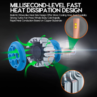 ODM-Faros Led para coche, sistema de iluminación automático, Luces de 7000LM, H7, H4