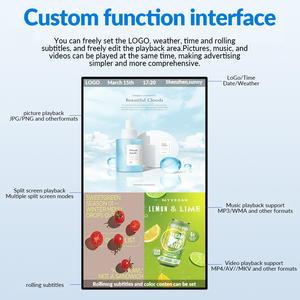 18.5 21.5 27 32 43 50 55 Inch <b>Wall</b> / Ceiling Mounted Commercial Touch Screen <b>Display</b> LCD Menu Board Digital Signage and <b>Displays</b> - Product Image 3