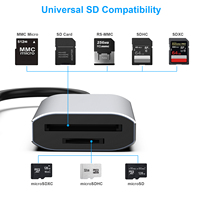Lector de Tarjetas de Memoria USB 3.0 Tipo-C de Aluminio y PVC Personalizado, Compatible con Tarjetas SD y TF, para iPhone 15 Pro/Max, Mac Book Pro/Air 2023
