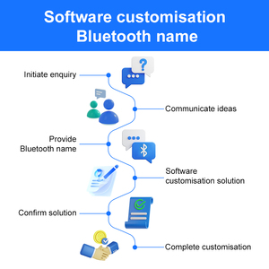 Portable Carplay <span class=keywords><strong>android</strong></span> <span class=keywords><strong>auto</strong></span> système sans fil Smart Box voiture universel USB Carplay <span class=keywords><strong>android</strong></span> <span class=keywords><strong>auto</strong></span> Dongle adaptateur sans fil - Product Image 3