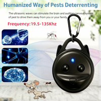 Répulsif Portable Anti-Insectes d'Été pour Animaux Domestiques (Chiens) – Fonctionne sur Batterie, 12 Heures, Ultrasonique Contre les Puces, Tiques et Moustiques, avec Accessoires de Fixation